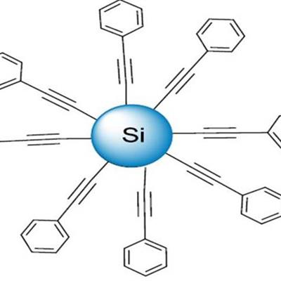 Phenyl acetylene Silicon Nanoparticles 
