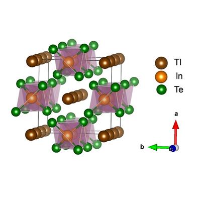 Structure of TlInTe2 with weakly bonded Tl atom rattling along the crystallographic c-axis