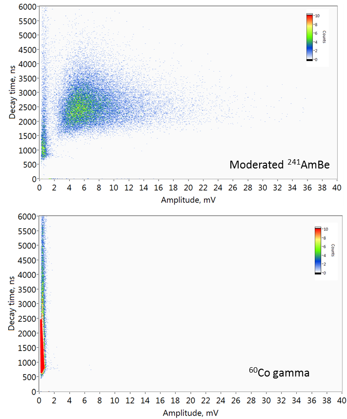 Fig5 PSD ZnO_2.png