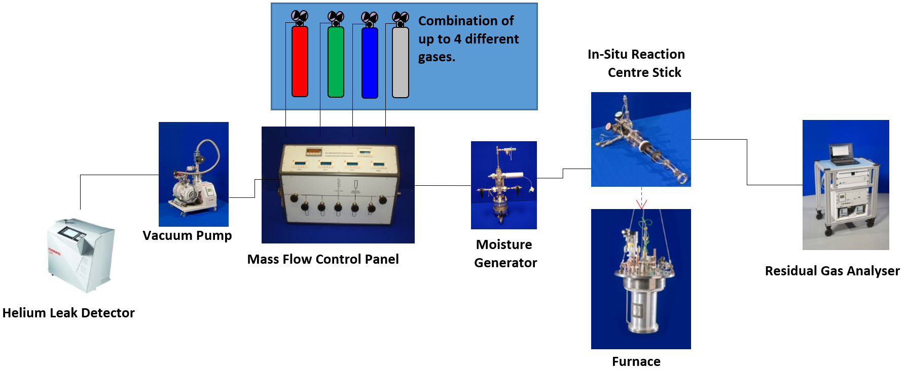 Mass Flow_SEaSL_Dec2022.png