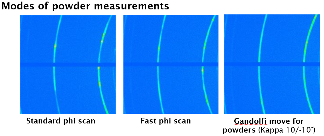 Modes_SEaSL_Dec2022.PNG