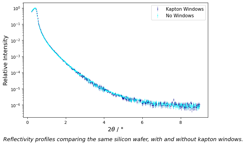 SEaSL_250724kapton.png