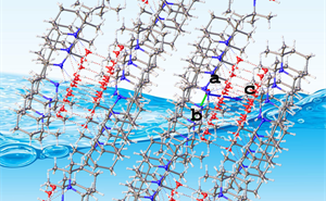 Graphic depicting the molecular structure of self-assembling water pipes