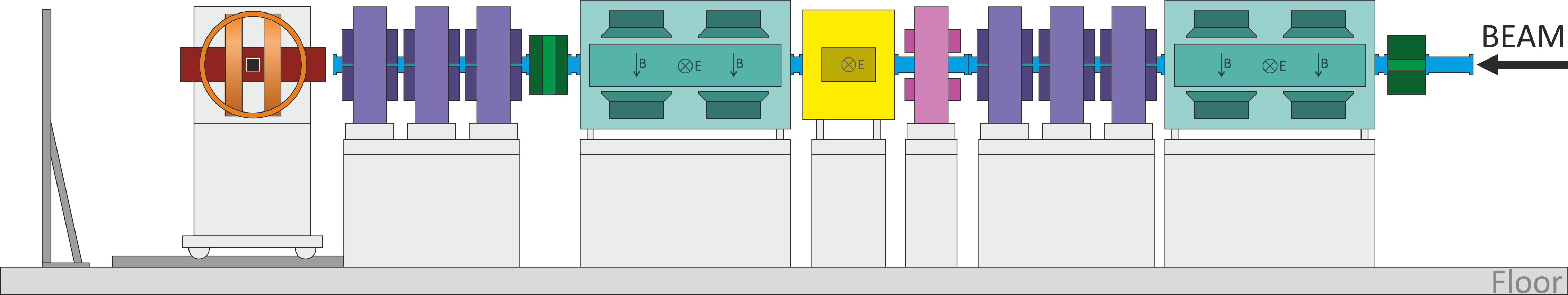 Planned layout of the Super-MuSR beamline and spectrometer