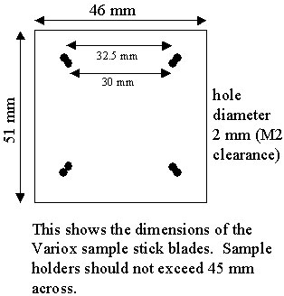 Dimensions of variox sample stick blades