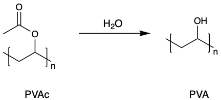 The reaction scheme for the hydrolysis of PVAc to PVA 