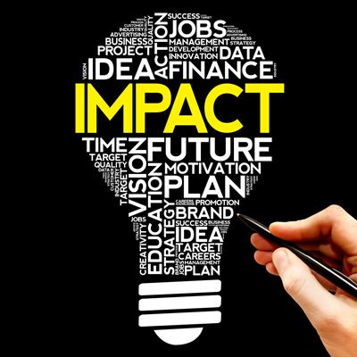 Impact word cloud
