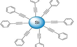 Phenyl acetylene Silicon Nanoparticles 