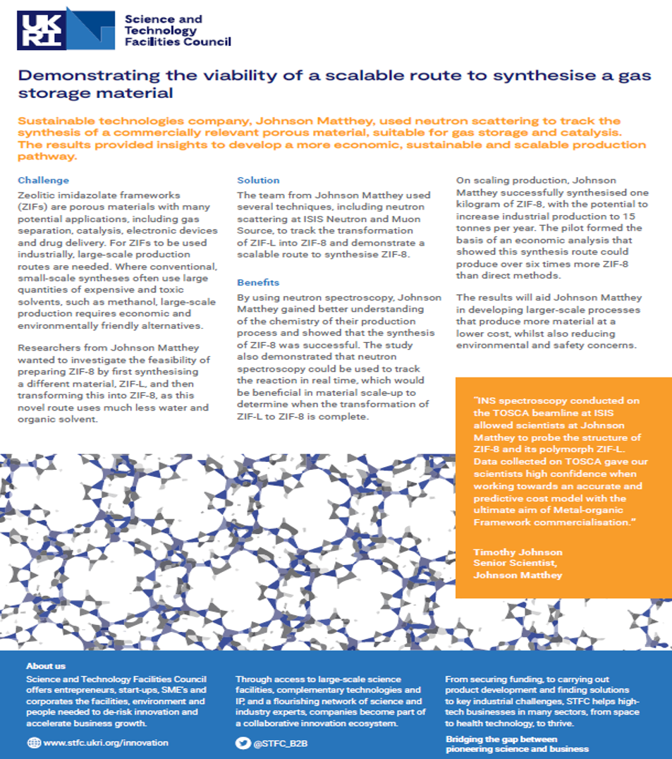 Scalable and Sustainable Synthesis of Advanced Porous Materials