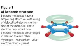 benzene.jpg