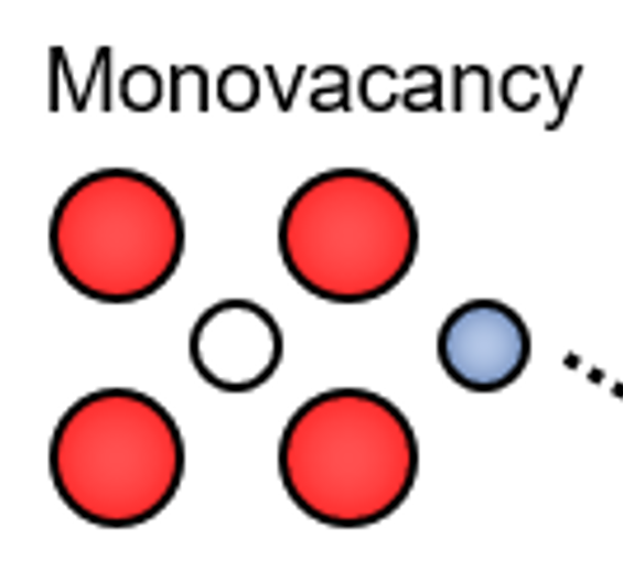 monovacancy.png