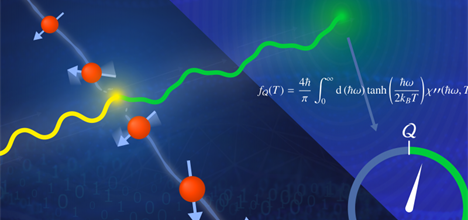 Illustration of the QFI calculation