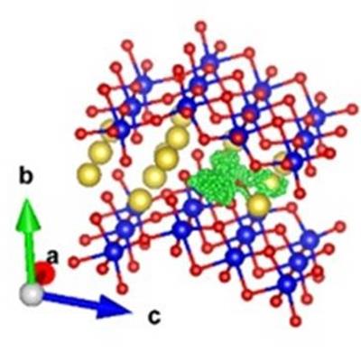 The crystal structure of Na2Ti3O7