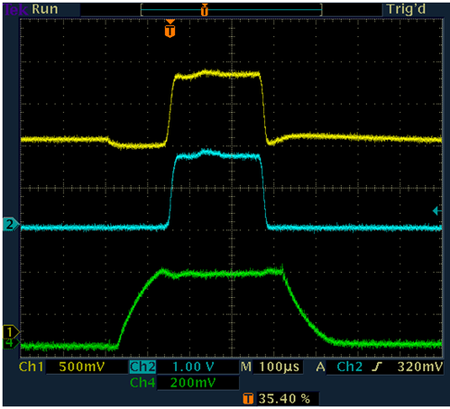 The beam current monitors before and after tank IV (top two traces), showing the beam pulse passing through