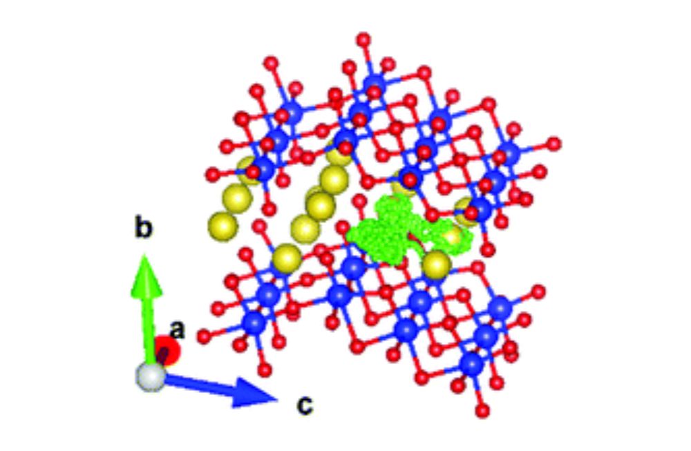 Simsolid Nuclear Supporting Net Zero by Exploring Solid State Battery | ISIS