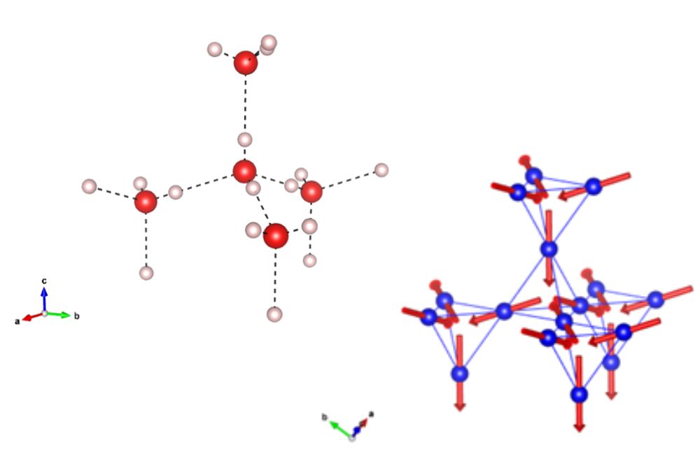 Exploring the Concept of Octahedral Spin Ices | ISIS