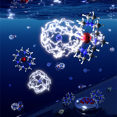 Discovering Ion Pairing in Alkalide Solutions | ISIS