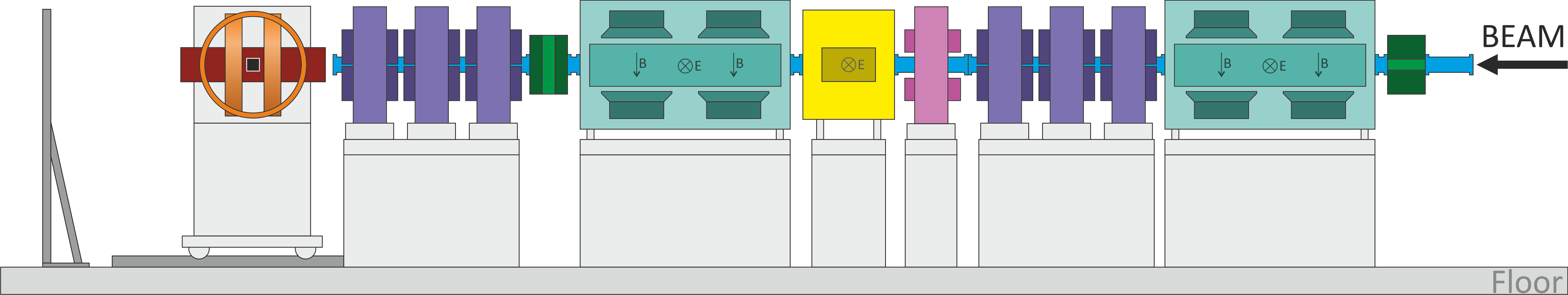 Super-MuSR Beamline overview.png