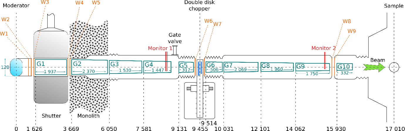 Svemir page schematic.jpg