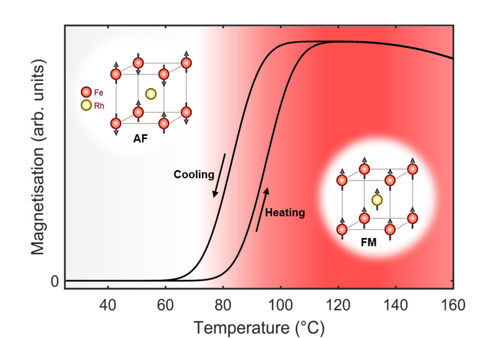 grigg diagram.png