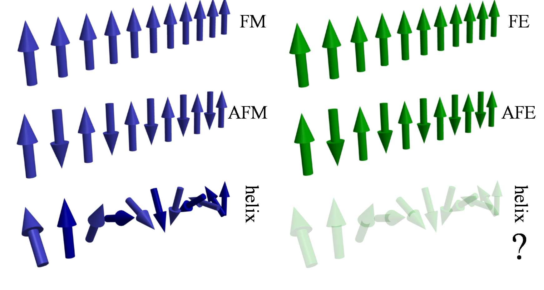 Helical ordering Fig1b.png