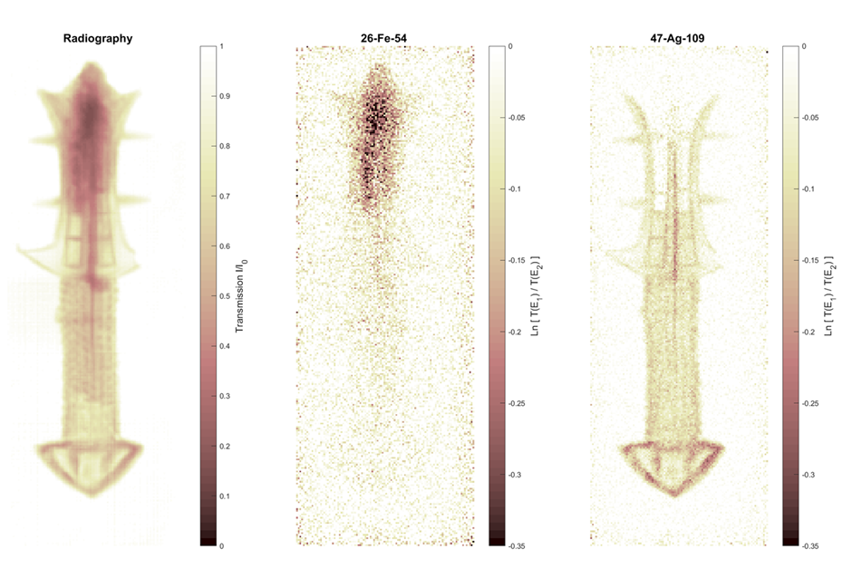 NRTI images highlighting resonances from the following isotopes and relative natural abundances